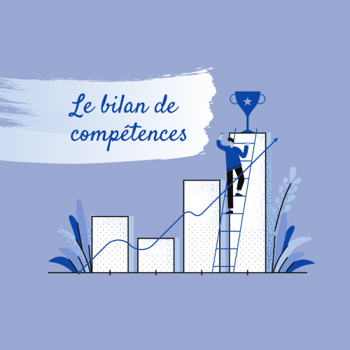 Le bilan de compétences